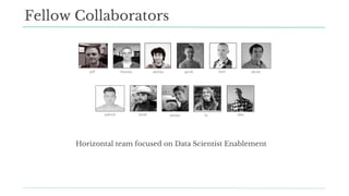 Fellow Collaborators
jeff akshay jacob
tarek
kurt derek
patrick
thomas
Horizontal team focused on Data Scientist Enablement
steven liz alex
 