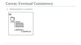 ● Replacing data in a partition
Caveat: Eventual Consistency
 