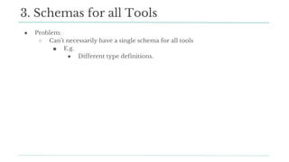● Problem:
○ Can’t necessarily have a single schema for all tools
■ E.g.
● Different type definitions.
3. Schemas for all Tools
 