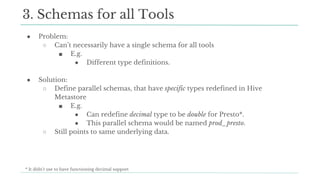 ● Problem:
○ Can’t necessarily have a single schema for all tools
■ E.g.
● Different type definitions.
● Solution:
○ Define parallel schemas, that have specific types redefined in Hive
Metastore
■ E.g.
● Can redefine decimal type to be double for Presto*.
● This parallel schema would be named prod_presto.
○ Still points to same underlying data.
3. Schemas for all Tools
* It didn’t use to have functioning decimal support
 