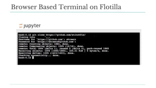 Browser Based Terminal on Flotilla
 
