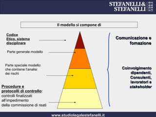 Stefanelli 231 | PDF