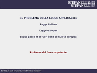 Sanità 2.0: quali strumenti per le Strutture Sanitarie?
IL PROBLEMA DELLA LEGGE APPLICABILE
Legge italiana
Legge europea
Legge paese al di fuori della comunità europea
Problema del foro competente
 