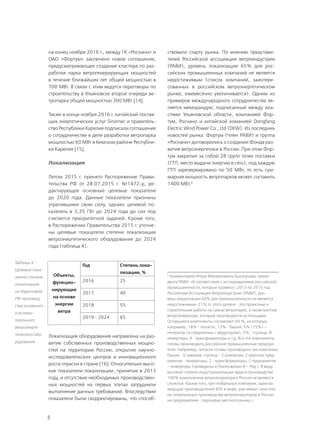 8
на конец ноября 2016 г., между ГК «Роснано» и
ОАО «Фортум» заключено новое соглашение,
предусматривающее создание кластера по раз-
работке парка ветрогенерирующих мощностей
в течение ближайших лет общей мощностью в
700 МВт. В связи с этим ведутся переговоры по
строительству в Ульяновске второй очереди ве-
тропарка общей мощностью 300 МВт [14].
Также в конце ноября 2016 г. китайский постав-
щик энергетических услуг Sinomec и правитель-
ство Республики Карелия подписали соглашение
о сотрудничестве в деле разработки ветропарка
мощностью 60 МВт в Кемском районе Республи-
ки Карелия [15].
Локализация
Летом 2015 г. принято Распоряжение Прави-
тельства РФ от 28.07.2015 г. №1472-р, ре-
дактирующее основные целевые показатели
до 2020 года. Данные показатели признаны
утратившими свою силу, однако целевой по-
казатель в 3,35 ГВт до 2024 года до сих пор
считается приоритетной задачей. Кроме того,
в Распоряжении Правительства 2015 г. уточне-
ны целевые показатели степени локализации
ветроэнергетического оборудования до 2024
года (таблица 4).
Локализация оборудования направлена на раз-
витие собственных производственных мощно-
стей на территории России, открытие научно-
исследовательских центров и инновационного
роста отрасли в стране [16]. Относительно высо-
кие показатели локализации, принятые в 2013
году, и отсутствие необходимых производствен-
ных мощностей на первых этапах затруднили
выполнение данных требований. Впоследствии
показатели были скорректированы, что способ-
ствовало старту рынка. По мнению представи-
телей Российской ассоциации ветроиндустрии
(РАВИ), уровень локализации 65% для рос-
сийских промышленных компаний не является
недостижимым (список компаний, заинтере-
сованных в российском ветроэнергетическом
рынке, ежемесячно увеличивается). Одним из
примеров международного сотрудничества яв-
ляется меморандум, подписанный между вла-
стями Ульяновской области, компанией Фор-
тум, Роснано и китайской команией Dongfang
Electric Wind Power Co., Ltd (DEW). Из последних
новостей рынка: Фортум (Член РАВИ) и группа
«Роснано» договорились о создании Фонда раз-
вития ветроэнергетики в России. При этом Фор-
тум закрепил за собой 28 групп точек поставки
(ГТП, место выдачи энергии в сеть), под каждую
ГТП зарезервировано по 50 МВт, то есть сум-
марная мощность ветропарков может составить
1400 МВт.6
Объекты,
функцио-
нирующие
на основе
энергии
ветра
Год Степень лока-
лизации, %
2016 25
2017 40
2018 55
2019 - 2024 65
Таблица 4 –
Целевые пока-
затели степени
локализации
на территории
РФ производ-
ства основного
и вспомо-
гательного
ветроэнерге-
тического обо-
рудования
6
Комментарий Игоря Михайловича Брызгунова, прези-
дента РАВИ: «В соответствии с исследованиями российской
промышленности, которые провела с 2013 по 2015 год
Российская Ассоциация Ветроиндустрии (РАВИ), уро-
вень локализации 65% для промышленности не является
недостижимым. 21% от этого уровня - это проектные и
строительные работы на самом ветропарке, а также монтаж
ветрогенератора, который производится на площадке.
Оставшиеся компоненты составляют 44 %, из которых,
например, 18% - лопасти, 13% - башня, 5% (15%) –
генератор (в соединении с редуктором), 2% - ступица, 8-
инверторы, 4 - трансформаторы и т.д. Все эти компоненты
готовы производить российские промышленные предпри-
ятия. Например, лопасти готовы производить три компании,
башни - 6 заводов, ступицу - 2 компании, 2 крупных пред-
приятия - генераторы, 2 - трансформаторы, 2 предприятия
– инверторы (приведены в Приложении В – Ред.). В виду
высокой степени индустриализации задача производства
100% компонентов ветрогенератора в России не является
сложной. Кроме того, три глобальных компании, одни из
ведущих производителей ВЭУ в мире, уже имеют свои пла-
ны локализации производства ветрогенераторов в России
на предприятиях - партнерах местного рынка.»
 