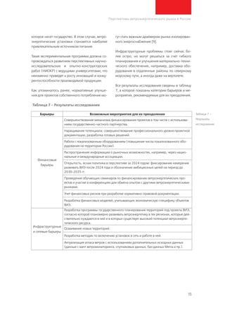 15
Перспективы ветроэнергетического рынка в России
которое несет государство. В этом случае, ветро-
энергетические установки становятся наиболее
привлекательным источником питания.
Такая экспериментальная программа должна со-
провождаться развитием перспективных научно-
исследовательских и опытно-конструкторских
работ (НИОКР) с ведущими университетами, что
неизменно приведет к росту инноваций и конку-
рентоспособности производимой продукции.
Как упоминалось ранее, нормативные улучше-
ния для проектов собственного потребления мо-
гут стать важным драйвером рынка изолирован-
ного энергоснабжения [9].
Инфраструктурные проблемы стоят сейчас бо-
лее остро, но могут решаться за счет гибкого
планирования и улучшения материально-техни-
ческого обеспечения, например, доставка обо-
рудования в отдаленные районы по северному
морскому пути, а иногда даже на вертолете.
Все результаты исследования сведены в таблицу
7, в которой показаны категории барьеров и ме-
роприятия, рекомендуемые для их преодоления.
Барьеры Возможные мероприятия для их преодоления
Финансовые
барьеры
Совершенствование механизма финансирования проектов в том числе с использова-
нием государственно-частного партнерства.
Наращивание потенциала: совершенствование профессионального уровня проектной
документации, разработка готовых решений.
Работа с локализованным оборудованием (повышение числа локализованного обо-
рудования на территории России).
Распространение информации о рыночных возможностях, например, через нацио-
нальные и международные ассоциации.
Открытость, ясная политика в перспективе за 2024 годом: фиксирование намерения
развивать ВИЭ после 2024 года и обозначение амбициозных целей на период до
2030-2035 гг.
Проведение обучающих семинаров по финансированию ветроэнергетических про-
ектов и участие в конференциях для обмена опытом с другими ветроэнергетическими
рынками.
Учет финансовых рисков при разработке нормативно-правовой документации.
Разработка финансовых моделей, учитывающих экономическую специфику объектов
ВИЭ.
Инфраструктурные
и сетевые барьеры
Разработка программы государственного планирования территорий под проекты ВИЭ,
согласно которой планомерно развивать ветроэнергетику в тех регионах, которые дей-
ствительно нуждаются в ней и в которых существует высокий потенциал ветроэнерге-
тического ресурса.
Осваивание новых территорий.
Разработка методик по включению установок в сеть и работе в ней.
Актуализация атласа ветров с использованием дополнительных исходных данных
(данные с мачт ветромониторинга, спутниковых данных, баз данных Merra и пр.).
Таблица 7 – Результаты исследования
Таблица 7 –
Результаты
исследования
 