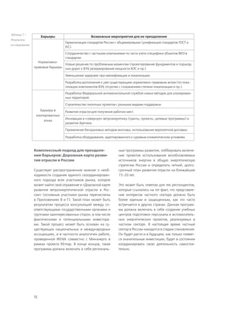 16
Барьеры Возможные мероприятия для их преодоления
Нормативно-
правовые барьеры
Гармонизация стандартов России с общемировыми (унификация стандартов ГОСТ и
IEC).
Сотрудничество с частными компаниями по части учета специфики объектов ВИЭ в
стандартах.
Новые решения по проблемным моментам (проектирование фундаментов и подъезд-
ных дорог к ВЭУ, резервирование мощности ВЭС и пр.)
Уменьшение задержек при квалификации и локализации.
Разработка дополнений к уже существующим нормативно-правовым актам (по лока-
лизации компонентов ВЭУ, отсрочек с сохранением степени локализации и пр.).
Барьеры в
изолированных
зонах
Разработка Федеральной антимонопольной службой новых методик для изолирован-
ных территорий.
Строительство пилотных проектов с разными видами поддержки.
Развитие отрасли для получения рабочих мест.
Инновации в «северную» ветроэнергетику (гранты, проекты, целевые программы) и
развитие Арктики.
Применение бескрановых методов монтажа, использование вертолетной доставки.
Разработка оборудования, адаптированного к суровым климатическим условиям.
Комплексный подход для преодоле-
ния барьеров: Дорожная карта разви-
тия отрасли в России
Существует распространенное мнение о необ-
ходимости создания единого скоординирован-
ного подхода всех участников рынка, которое
может найти своё отражение в «Дорожной карте
развития ветроэнергетической отрасли в Рос-
сии» (основные участники рынка перечислены
в Приложениях В и Г). Такой план может быть
результатом процесса консультаций между со-
ответствующими государственными органами и
группами заинтересованных сторон, в том числе
фактическими и потенциальными инвестора-
ми. Такой процесс может быть основан на су-
ществующих национальных и международных
ассоциациях, и в частности аналогичен работе,
проведенной IRENA совместно с Минэнерго в
рамках проекта REmap. В конце концов, такая
программа должна включать в себя региональ-
ные программы развития, лоббировать включе-
ние проектов использования возобновляемых
источников энергии в общую энергетическую
стратегию России и определить четкий, долго-
срочный план развития отрасли на ближайшие
15-20 лет.
Это может быть ответом для тех респондентов,
которые ссылались на тот факт, что представле-
ние интересов частного сектора должно быть
более единым и защищенным, как это часто
встречается в других странах. Данная програм-
ма должна включать в себя создание учебных
центров подготовки персонала и вспомогатель-
ных энергетических проектов, реализуемых в
частном секторе. В настоящее время частный
сектор в России находится в стадии становления.
Он будет расти и в будущем, как только появят-
ся значительные инвестиции, будет в состоянии
координировать свою деятельность самостоя-
тельно.
Таблица 7 –
Результаты
исследования
 