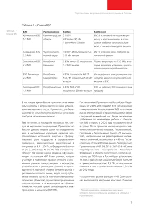 5
Перспективы ветроэнергетического рынка в России
Таблица 1 –
Список ВЭС
В настоящее время Россия практически не имеет
опыта работы с ветроэнергетическими установ-
ками мегаваттного класса. Кроме того, для боль-
шинства из немногих установленных установок
требуется капитальный ремонт.
Тем не менее, в последние несколько лет, сле-
дуя за мировыми тенденциями, Правительство
России сделало первые шаги по определению
мер в направлении ускорения развития воз-
обновляемых источников энергии и сформу-
лировало роль государства в осуществлении
поддержки, законодательно закрепленные в
поправках от 4.11.2007 г. в Федеральный закон
от 26.03.2003 года № 35-ФЗ «Об электроэнер-
гетике»1
. На основе закона создана и функцио-
нирует ассоциация «НП Совет рынка», которая
участвует в подготовке правил оптового и роз-
ничных рынков электроэнергии и мощности;
разрабатывает и утверждает Договор о присо-
единении к торговой системе оптового рынка и
регламенты оптового рынка, ведет реестр субъ-
ектов оптового рынка (в том числе и ветроэнер-
гетических объектов), осуществляет разрешение
споров на рынке, а также контроль за соблюде-
нием участниками правил оптового рынка элек-
троэнергии и мощности (ОРЭМ).
Постановление Правительства Российской Феде-
рации от 28.05.2013 года № 449 «О механизме
стимулирования использования ВИЭ на оптовом
рынке электрической энергии и мощности» ввело
следующий важнейший шаг: были определены
требования по механизмам работы с объекта-
ми ВИЭ и нормы к 2020 году по развитию ВИЭ
в стране. После принятия закона вводилось зна-
чительное количество поправок, Постановлений,
Программ и Распоряжений (около 20 докумен-
тов), направленных на редактирование норма-
тивных значений, прописанных в 449-ом Поста-
новлении.Летом2016годавышлоРаспоряжение
Правительства от 01.08.2016 г. №1634-г «Схема
территориального планирования Российской
Федерации в области энергетики», согласно ко-
торому до 2030 года в России будет установлено
15 ВЭС с единичной мощностью более 100 МВт
и суммарной мощностью 4,5 ГВт, в то время как
остаются в силе и целевые показатели в 3,35 ГВт
до 2024 года.
На розничном рынке функции «НП Совет рын-
ка» выполняются местными властями. Развитие
1
Полная нормативно-правовая документация
оптового и розничного рынка приведена в таблице А.1
Приложения А
Таблица 1 – Список ВЭС
ВЭС Расположение Состав Состояние
Куликовская ВЭС
5,1 МВт
Калининградская
область
21 ВЭУ:
20 Vestas 225 кВт
1 WindWorld 600 кВт
Из 21 установки 6 не подлежат ре-
монту и восстановлению, а остав-
шимся требуется капитальный ре-
монт; станцию планируется закрыть.
Анадырская ВЭС
2,5 МВт
Чукотский авто-
номный округ
10 ВЭУ-250SM мощностью
250 кВт каждая
Из 10 установок семи требуется ка-
питальный ремонт
Элистинская ВЭС
2,4 МВт
Республика
Калмыкия
2 ВЭУ Vensys 62 мощностью
1,2 МВт каждая
Проект ветропарка на 150 МВт, в ко-
торые входят эти установки, приоста-
новлен на неопределённый срок.
ВЭС Тюкпильды
2,2 МВт
Республика
Башкортостан
4 ВЭУ Hanseatische AG ET
550/41 мощностью 550 кВт
каждая
Из-за дефицита электроэнергии пла-
нируется увеличение установленной
мощность ВЭС.
Заполярная ВЭС
1,5 МВт
Республика Коми 6 ВЭУ АВЭ-250С
мощностью 250 кВт каждая
ВЭС не работает, ВЭС планируется на
продажу
 