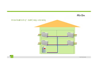 %HL HO $L2 Q‹ DO 6VW EDXVW Q
  VSL  U       V     HP    HL




10                               © 2011 Air-On AG
 