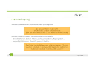 ' L + HU
  H     DXVI GHU
            RU XQJ

Feinstaub: Sammelsurium unterschiedlichster Partikelgrössen

                                   Die Grössten fallen ins Gewicht!
                                Die Kleinsten sind am Schädlichsten!
                     (85% der Partikelmasse sind ca. die Hälfte der Partikelanzahl)
                     (                                                            )

Feinstaub und Nanopartikel aus unterschiedlichsten Quellen:
- Innenluft: Kerzen, Kochen, Tabakrauch, Räucherstäbchen, Kopiergeräten, ...
- Aussenluft: Heizungen, Dieselfahrzeugen, Industrie, ...
              Heizungen Dieselfahrzeugen Industrie

                    Durch eine Komfortlüftung kann bei ungenügender Filterung
                    aus dem Feinstaub in der Aussenluft (speziell in städtischen
                            Gebieten) Feinstaub in der Innenluft werden!



5                                                                                     © 2011 Air-On AG
 