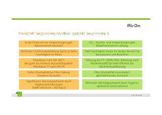 + HXWJH /I XQJVVVW H YV]XNQI L /I XQJVVVW H
     L     W        HP          WJH   W        HP

       In der Praxis oft nur temperaturgeregelt;       CO2-, feuchte- und temperaturgeregelt;
               Volumenstrom konstant;                         Bedarfsorientierte Lüftung;

    Verhindert Schimmelpilzbildung durch zu hohe    Hält Feuchtigkeit immer im idealen Bereich für
                Feuchtigkeit im Raum                         Bausubstanz und Bewohner

             Filterklasse nach SIA 382/1            Filterung bis F9 / HEPA-Filter (Messung nach
      Bei guter bis mittlerer Aussenluftqualität:        Partikelanzahl) für hohe Effizienz bei
             Filterklasse F7 nach EN779                         Ultrafeinstaubfilterung

         Hoher Druckabfall bei Filter-Füllung;             Filter-Druckabfall unverändert;
                Zunahme Geräusch                             gleichbleibendes Geräusch

        Signifikanter Wartungsaufwand durch
                                                    Minimaler Wartungsaufwand durch Hygiene
                                                                                      Hygiene-
                Hygieneanforderungen
                H i       f d
                                                            optimierte Konstruktionen
             (SWKI VA104-01 / VDI 6022)

6                                                                                            © 2011 Air-On AG
 