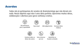 Todos nós já participamos de sessões de Brainstormings que não deram em
nada. Nosso objetivo aqui não é uma ideia perfeita. Queremos muitas ideias,
colaboração e abertura para gerar confiança criativa.
Adie Julgamentos Encoraje ideias
malucas
Mantenha-se
focado no desafio
Seja visualDê preferência
para a quantidade
Uma conversa
por vez
Construa sobre as
ideias dos outros
Acordos
 