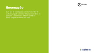É um tipo de prototipação extremamente fácil de
realizar que pode ser muito útil para expor ideias ou
produtos. A encenação é utilizada quando se
deseja tangibilizar melhor uma ideia.
Encenação
15 min
 