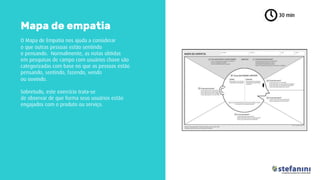 O Mapa de Empatia nos ajuda a considerar
o que outras pessoas estão sentindo
e pensando. Normalmente, as notas obtidas
em pesquisas de campo com usuários chave são
categorizadas com base no que as pessoas estão
pensando, sentindo, fazendo, vendo
ou ouvindo.
Sobretudo, este exercício trata-se
de observar de que forma seus usuários estão
engajados com o produto ou serviço.
30 min
Mapa de empatia
 