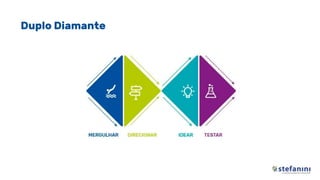 Duplo Diamante
 