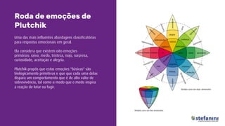 Uma das mais influentes abordagens classificatórias
para respostas emocionais em geral.
Ela considera que existem oito emoções
primárias: raiva, medo, tristeza, nojo, surpresa,
curiosidade, aceitação e alegria.
Plutchik propôs que estas emoções "básicas" são
biologicamente primitivas e que que cada uma delas
dispara um comportamento que é de alto valor de
sobrevivência, tal como o modo que o medo inspira
a reação de lutar ou fugir.
Roda de emoções de
Plutchik
 