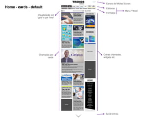 –Johnny Appleseed
Home - cards - default
Canais de Mídias Sociais
Editorias
Formatos
Visualização por
“grid" e por "lista"
Chamadas por
cards
Scroll inﬁnito
Outras chamadas,
widgets etc
Menu "Filtros"
 