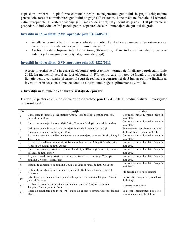 Proiectul Controlul Integrat Al Poluarii Cu Nutrienti