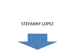 STEFANNY LOPEZ
 