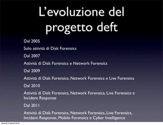 L’evoluzione del
progetto deft
Dal 2005
Solo attività di Disk Forensics
Dal 2007
Attività di Disk Forensics e Network Forensics
Dal 2009
Attività di Disk Forensics, Network Forensics e Live Forensics
Dal 2010
Attività di Disk Forensics, Network Forensics, Live Forensics e
Incident Response
Dal 2011
Attività di Disk Forensics, Network Forensics, Live Forensics,
Incident Response, Mobile Forensics e Cyber Intelligence
venerdì 6 aprile 2012
 
