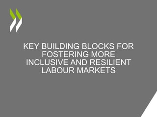 KEY BUILDING BLOCKS FOR
FOSTERING MORE
INCLUSIVE AND RESILIENT
LABOUR MARKETS
10
 