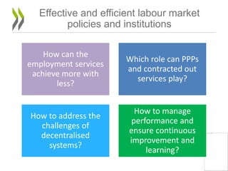 Effective and efficient labour market
policies and institutions
12
How can the
employment services
achieve more with
less?
Which role can PPPs
and contracted out
services play?
How to address the
challenges of
decentralised
systems?
How to manage
performance and
ensure continuous
improvement and
learning?
 