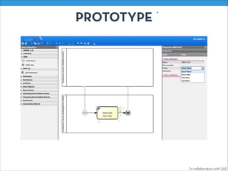 PROTOTYPE
*in collaboration with SAP
*
 