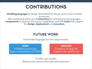 FUTURE WORK
WSN
Multiple processes
Ease composition of WSN
CROWD
Creation of task UIs
Support for platforms
Extend the lan...
