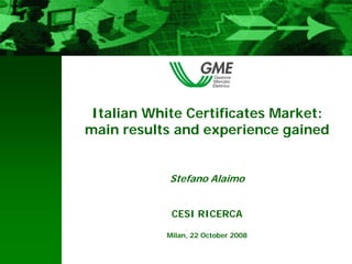 Italian White Certificates Market:
main results and experience gained
Stefano Alaimo
CESI RICERCA
Milan, 22 October 2008
 