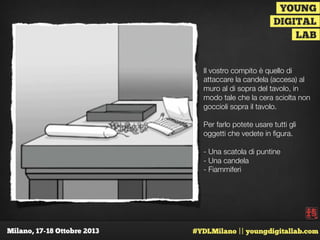 Il vostro compito è quello di
attaccare la candela (accesa) al
muro al di sopra del tavolo, in
modo tale che la cera sciolta non
goccioli sopra il tavolo. 

Per farlo potete usare tutti gli
oggetti che vedete in ﬁgura. 

- Una scatola di puntine
- Una candela
- Fiammiferi

 
