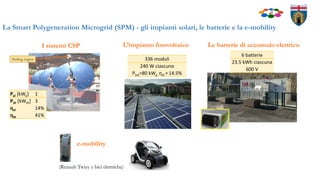 La Smart Polygeneration Microgrid (SPM) - gli impianti solari, le batterie e la e-mobility
I sistemi CSP L’impianto fotovoltaico Le batterie di accumulo elettrico
Pel [kWe] 1
Pth [kWth] 3
ηel 14%
ηth 41%
336 moduli
240 W ciascuno
Ptot=80 kWp ηel = 14.5%
6 batterie
23.5 kWh ciascuna
600 V
e-mobility
(Renault Twizy e bici elettriche)
 
