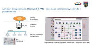 La Smart Polygeneration Microgrid (SPM) – sistema di automazione, controllo e
pianificazione
Videata principale del Software di Gestione Energetica della SPM
 