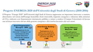 Il Progetto “Energia 2020” dell’Università degli Studi di Genova rappresenta un importante intervento a carattere
dimostrativo nel settore dell’Energia Sostenibile (fonti rinnovabili, risparmio energetico e riduzione delle emissioni
di CO2), realizzato con finanziamento interamente pubblico e mirato a rendere il Campus Universitario di Savona
una struttura innovativa dal lato della gestione energetica e del comfort lavorativo dei suoi utenti.
Progetto ENERGIA 2020 dell’Università degli Studi di Genova (2010-2016)
 