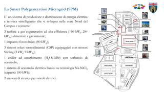E’ un sistema di produzione e distribuzione di energia elettrica
e termica «intelligente» che si sviluppa nella zona Nord del
Campus e connette:
3 turbine a gas cogenerative ad alta efficienza (160 kWe, 284
kWth) alimentate a gas naturale;
1 impianto fotovoltaico (80 kWp);
3 sistemi solari termodinamici (CSP) equipaggiati con motori
Stirling (3 kWe, 9 kWth);
1 chiller ad assorbimento (H2O/LiBr) con serbatoio di
accumulo;
1 sistema di accumulo elettrico basato su tecnologia Na-NiCl2
(capacità 100 kWh)
2 stazioni di ricarica per veicoli elettrici
La Smart Polygeneration Microgrid (SPM)
 