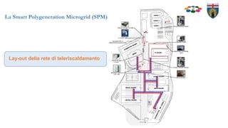 La Smart Polygeneration Microgrid (SPM)
Lay-out della rete di teleriscaldamento
 