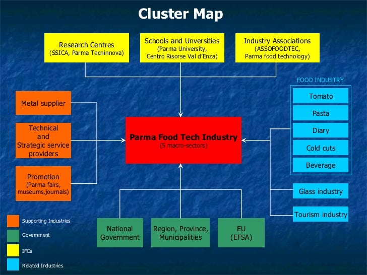 Dissertation vs thesis picture