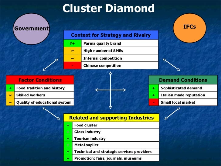 Thesis parma 07 image