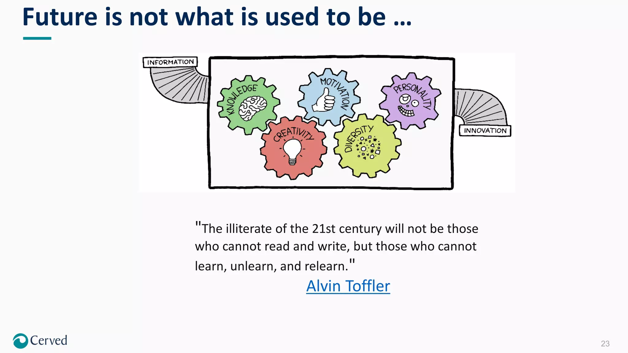 23
Future is not what is used to be …
"The illiterate of the 21st century will not be those
who cannot read and write, but those who cannot
learn, unlearn, and relearn."
Alvin Toffler
 