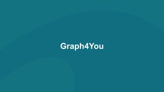 Graph4You
 