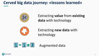 22
Cerved big data journey: «lessons learned»
Augmented data
Extracting value from existing
data with technology
Extracting new data with
technology
 