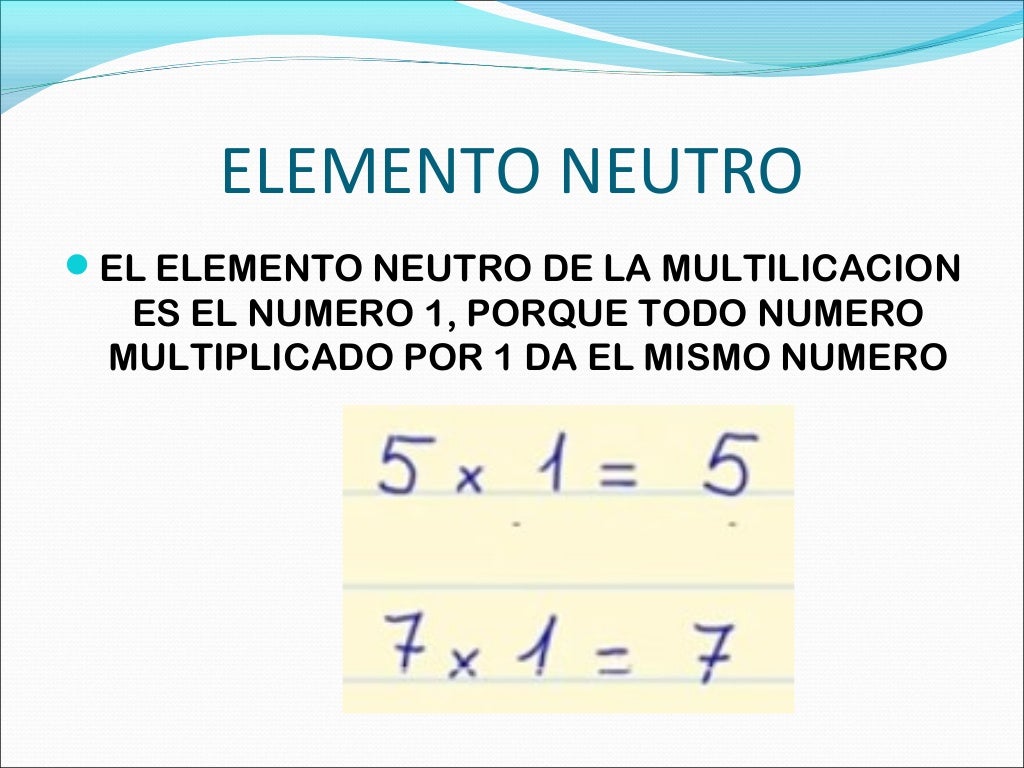 Propiedades de la Multiplicación