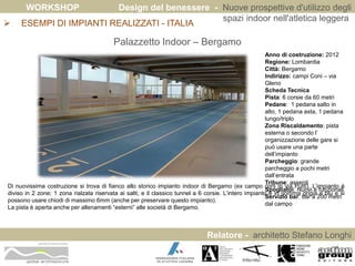 WORKSHOP Design del benessere - Nuove prospettive d'utilizzo degli 
spazi indoor nell'atletica leggera 
Anno di costruzione: 2012 
Regione: Lombardia 
Città: Bergamo 
Indirizzo: campi Coni – via 
Gleno 
Scheda Tecnica 
Pista: 6 corsie da 60 metri 
Pedane: 1 pedana salto in 
alto, 1 pedana asta, 1 pedana 
lungo/triplo 
Zona Riscaldamento: pista 
esterna o secondo l’ 
organizzazione delle gare si 
può usare una parte 
dell’impianto 
Parcheggio: grande 
parcheggio a pochi metri 
dall’entrata 
Tribune: assenti 
Spogliatoi: Nuovi e funzionali 
Servizio bar: bar a 200 metri 
dal campo 
Relatore - architetto Stefano Longhi 
 ESEMPI DI IMPIANTI REALIZZATI - ITALIA 
ARCHITETTO STEFANO LONGHI 
Palazzetto Indoor – Bergamo 
Di nuovissima costruzione si trova di fianco allo storico impianto indoor di Bergamo (ex campo coni in via Putti). L’impianto è 
diviso in 2 zone; 1 zona rialzata riservata ai salti; e il classico tunnel a 6 corsie. L’intero impianto è in gomma grigia e blu e si 
possono usare chiodi di massimo 6mm (anche per preservare questo impianto). 
La pista è aperta anche per allenamenti “esterni” alle società di Bergamo. 
 