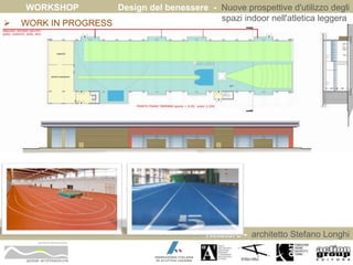 WORKSHOP Design del benessere - Nuove prospettive d'utilizzo degli 
spazi indoor nell'atletica leggera 
Relatore - architetto Stefano Longhi 
 WORK IN PROGRESS 
ARCHITETTO STEFANO LONGHI 
 