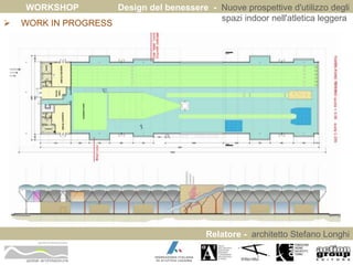 WORKSHOP Design del benessere - Nuove prospettive d'utilizzo degli 
spazi indoor nell'atletica leggera 
Relatore - architetto Stefano Longhi 
 WORK IN PROGRESS 
ARCHITETTO STEFANO LONGHI 
 