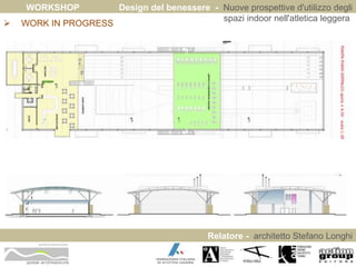 WORKSHOP Design del benessere - Nuove prospettive d'utilizzo degli 
spazi indoor nell'atletica leggera 
Relatore - architetto Stefano Longhi 
 WORK IN PROGRESS 
ARCHITETTO STEFANO LONGHI 
 