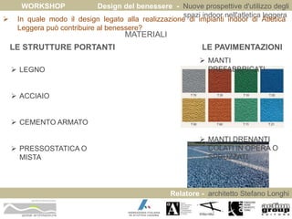 WORKSHOP Design del benessere - Nuove prospettive d'utilizzo degli 
spazi indoor nell'atletica leggera 
 In quale modo il design legato alla realizzazione di impianti indoor di Atletica 
Relatore - architetto Stefano Longhi 
Leggera può contribuire al benessere? 
ARCHITETTO STEFANO LONGHI 
MATERIALI 
LE STRUTTURE PORTANTI LE PAVIMENTAZIONI 
 LEGNO 
 ACCIAIO 
 CEMENTO ARMATO 
 PRESSOSTATICA O 
MISTA 
 MANTI 
PREFABBRICATI 
 MANTI DRENANTI 
COLATI IN OPERA O 
SPRUZZATI 
 