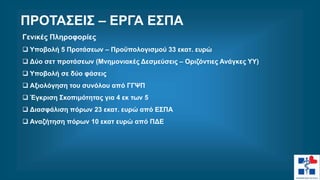 Γενικές Πληροφορίες
 Υποβολή 5 Προτάσεων – Προϋπολογισμού 33 εκατ. ευρώ
 Δύο σετ προτάσεων (Μνημονιακές Δεσμεύσεις – Οριζόντιες Ανάγκες ΥΥ)
 Υποβολή σε δύο φάσεις
 Αξιολόγηση του συνόλου από ΓΓΨΠ
 Έγκριση Σκοπιμότητας για 4 εκ των 5
 Διασφάλιση πόρων 23 εκατ. ευρώ από ΕΣΠΑ
 Αναζήτηση πόρων 10 εκατ ευρώ από ΠΔΕ
ΠΡΟΤΑΣΕΙΣ – ΕΡΓΑ ΕΣΠΑ
 