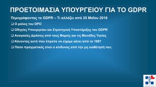 Περιγράφοντας το GDPR – Τι αλλάζει από 25 Μαΐου 2018
 Ο ρόλος του DPO
 Οδηγίες Υπουργείου και Στρατηγική Υποστήριξης του GDPR
 Αναγκαίες Δράσεις από τους Φορείς και τις Μονάδες Υγείας
 Κάνοντας αυτό που έπρεπε να είχαμε κάνει από το 1997
 Πόσο πραγματικός είναι ο κίνδυνος από την μη υιοθέτησή του;
ΠΡΟΕΤΟΙΜΑΣΙΑ ΥΠΟΥΡΓΕΙΟΥ ΓΙΑ ΤΟ GDPR
 