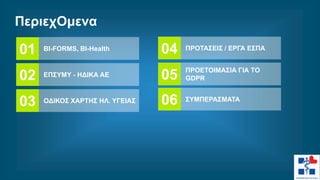 ΠεριεχΟμενα
BI-FORMS, BI-Health
ΕΠΣΥΜΥ - ΗΔΙΚΑ ΑΕ
ΟΔΙΚΟΣ ΧΑΡΤΗΣ ΗΛ. ΥΓΕΙΑΣ
ΠΡΟΤΑΣΕΙΣ / ΕΡΓΑ ΕΣΠΑ
01
02
03
04
ΠΡΟΕΤΟΙΜΑΣΙΑ ΓΙΑ ΤΟ
GDPR
05
ΣΥΜΠΕΡΑΣΜΑΤΑ
06
 