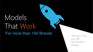 Models  
That Work
For more than 100 Brands
                           *We use more  
                           than 30
 ...