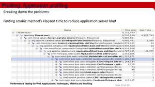 Profiling: Application profiling
Breaking down the problems
Finding atomic method’s elapsed time to reduce application server load

Performance Testing for Web Applications: Techniques, Metrics and Profiling

Slide 24 of 18

 